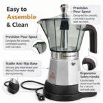 Coffee Machine - Image 4